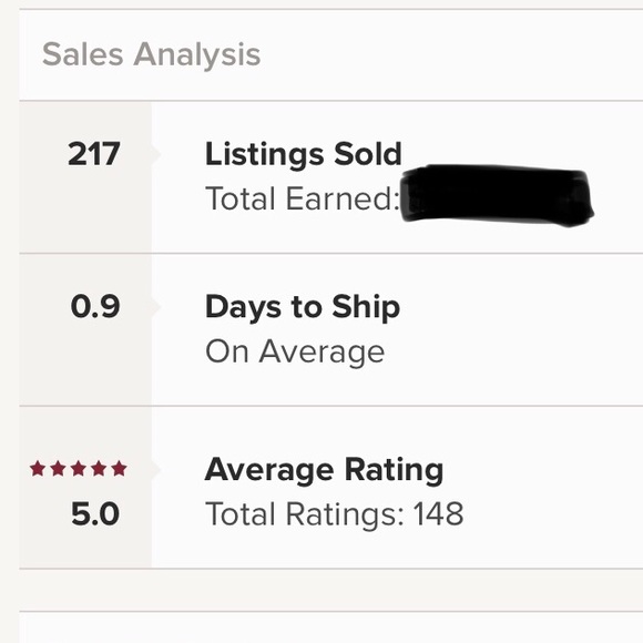 Welcome to my closet! - Picture 3 of 4